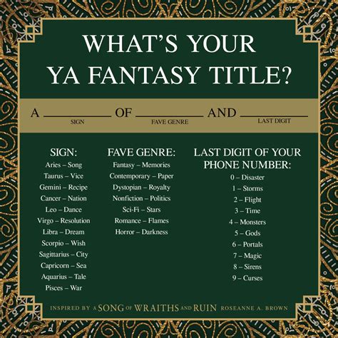 fantasy storyline generator.